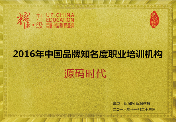 中国品牌知名度