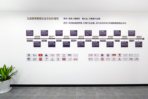 logo墙-发展历程